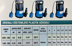 DRENAJ SİSTEMLERİ